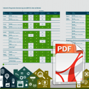 Atrium Homes Indicative Programme Commencing June 2019 (for Internal Works)