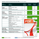 Homes Fit for 21st Century Living Standard Works Programme (Updated Dec 2025)