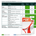 Homes Fit for 21st Century Living Standard Works Programme (Updated May 2026)